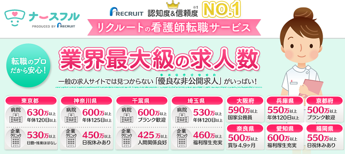 ナースフルサイトイメージ