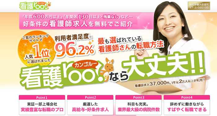 看護roo!サイトイメージ